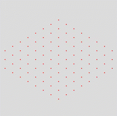 Initial animation