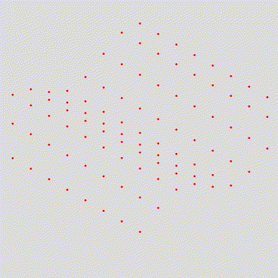 Offset animation